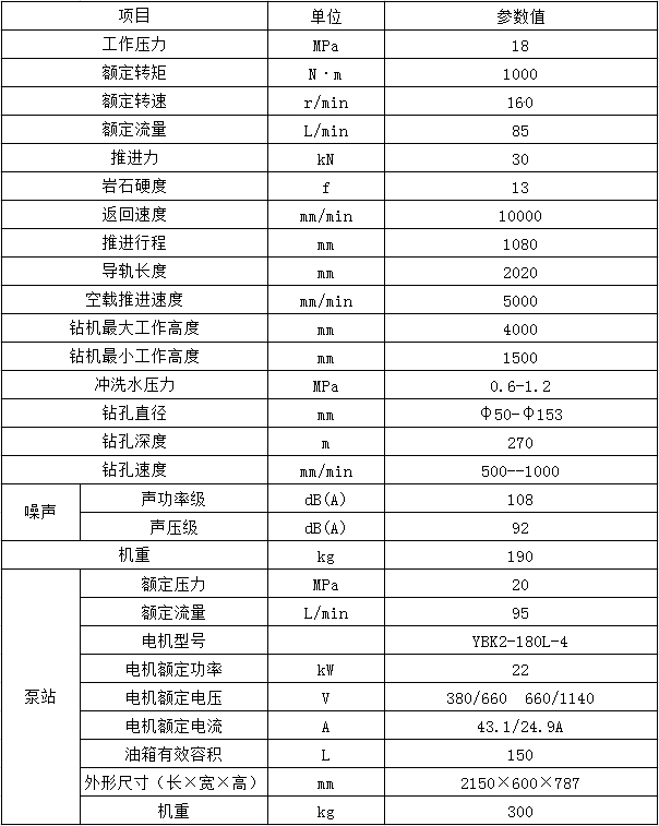 zyj-1000-160